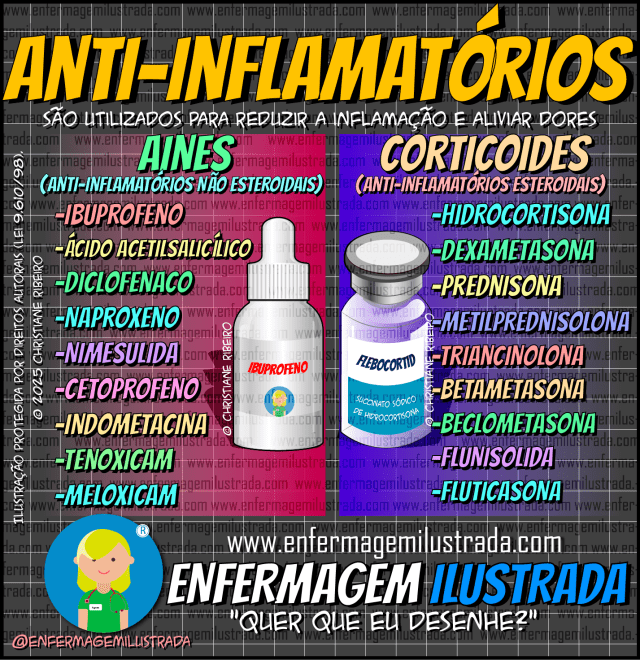Causas e Soluções Eficazes
4. Pomadas e Medicamentos para Unha Inflamada: O Que Usar?
5. Alívio Rápido para Unha Inflamada: Dicas e Cuidados Essenciais