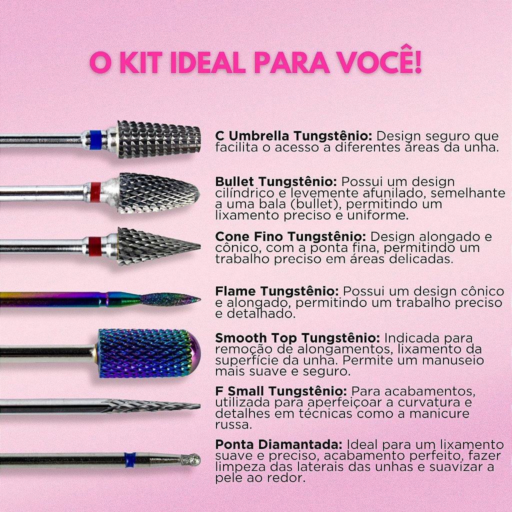 brocas de unha e suas funções