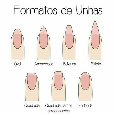 receitas caseiras para unhas