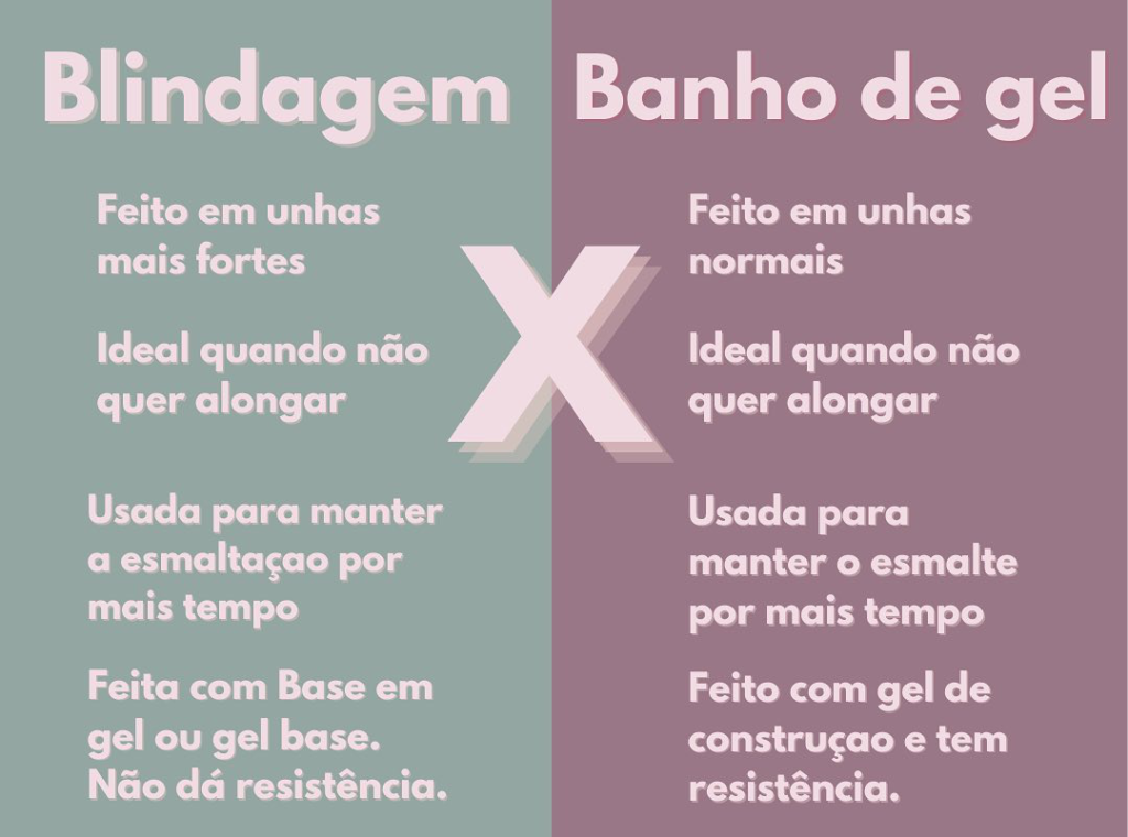 passo a passo banho de gel unhas