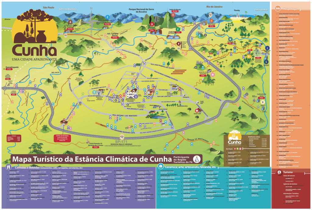 cunha sp vs paraty qual escolher