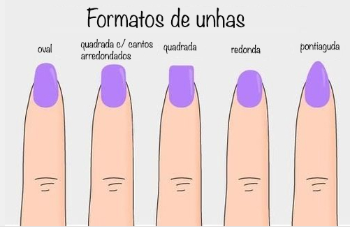 melhores formatos de unha para cada tipo de mão