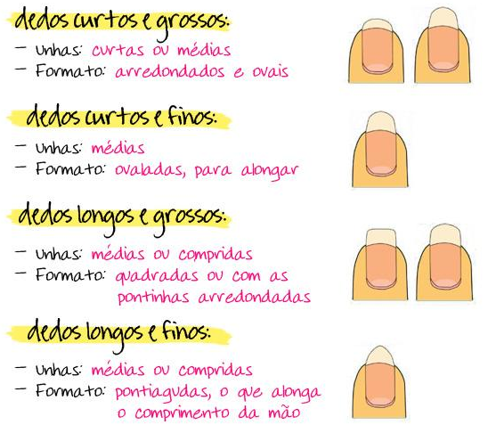unha quadrada ou arredondada qual a melhor para mim
