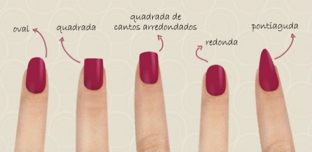 qual o formato de unha mais chique