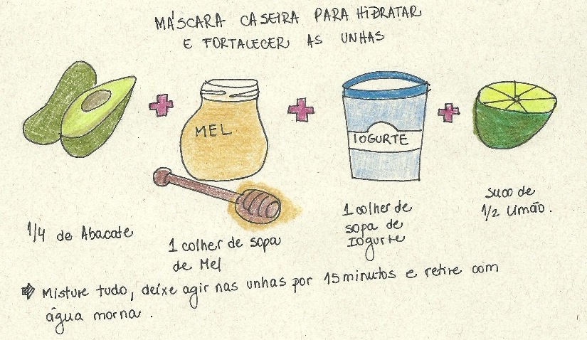 dicas para unha não quebrar