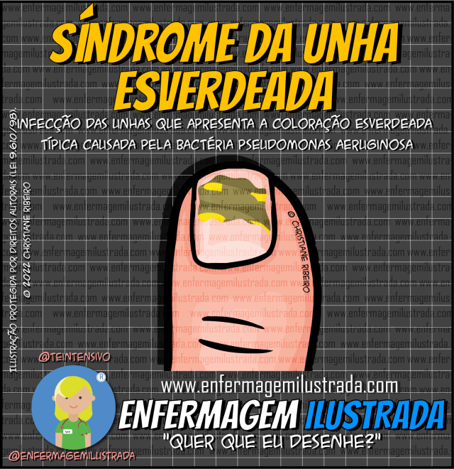 tratamento unha esverdeada