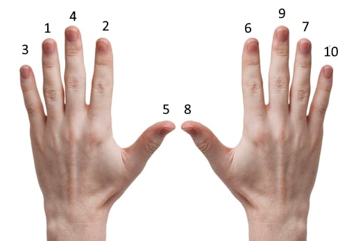 Desvendando o Mistério: O Que Significa Sonhar com Cortador de Unha?