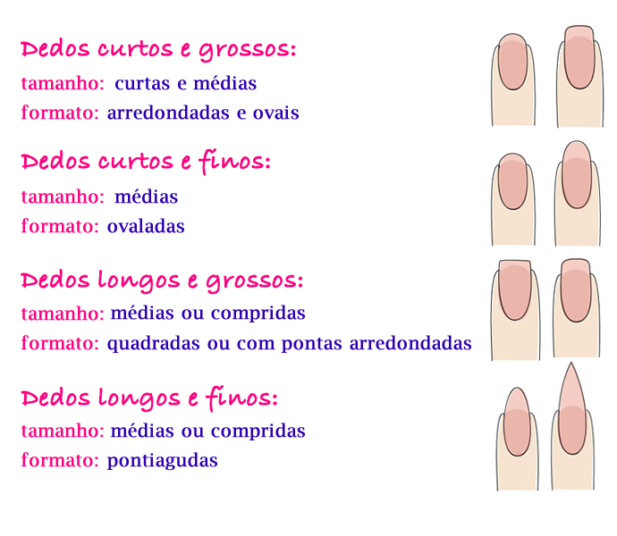 inspiração formatos de unha para casamento