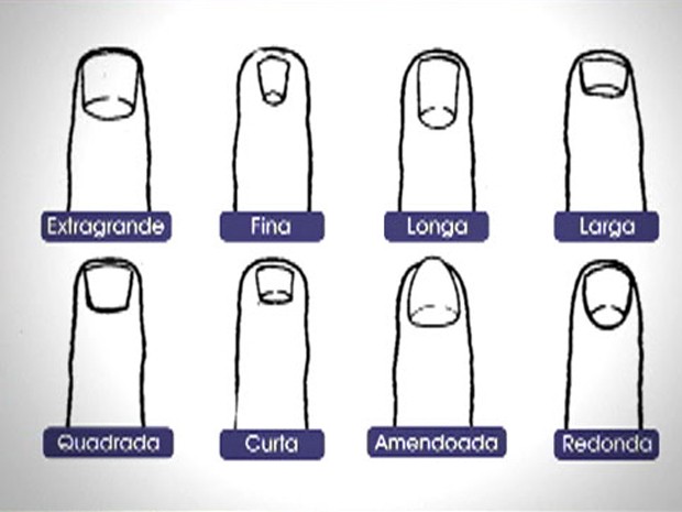 Guia Completo dos Formatos de Unha: Qual o Melhor para Você?