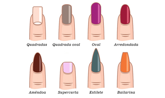Sinais que Suas Unhas Dão Sobre Sua Saúde: O Que Observar?