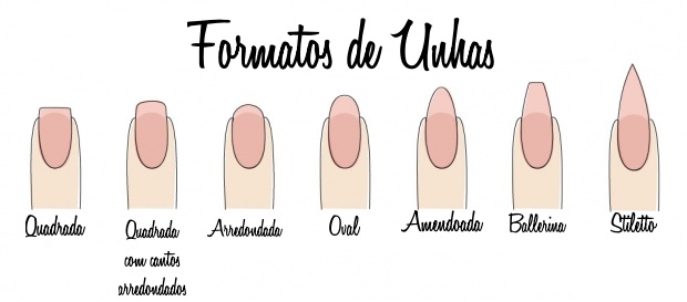 formatos de unha para alongamento