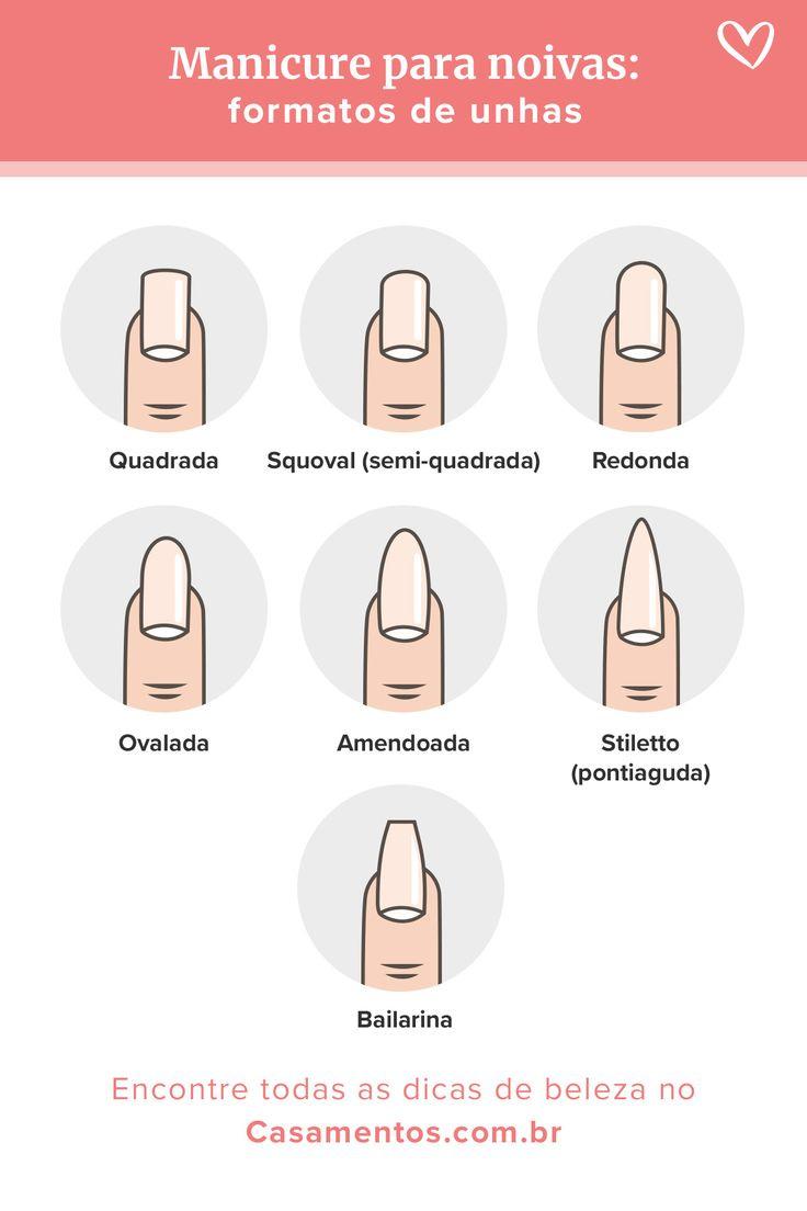 Dermatite e Unhas: Como doenças de pele afetam a saúde ungueal