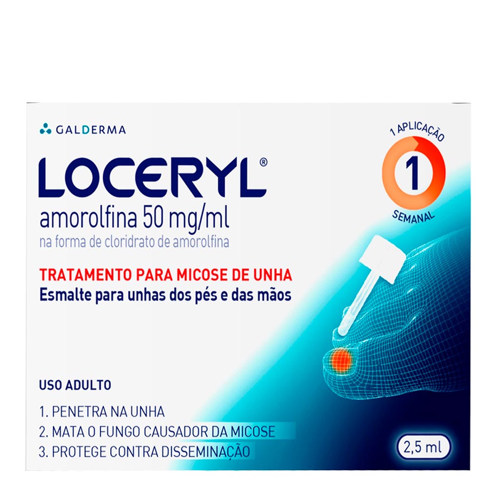 loceryl preço